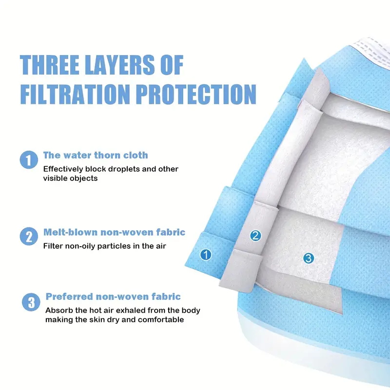 50/100Pcs Disposable Mask for  - Disposable Mask Blue review and price