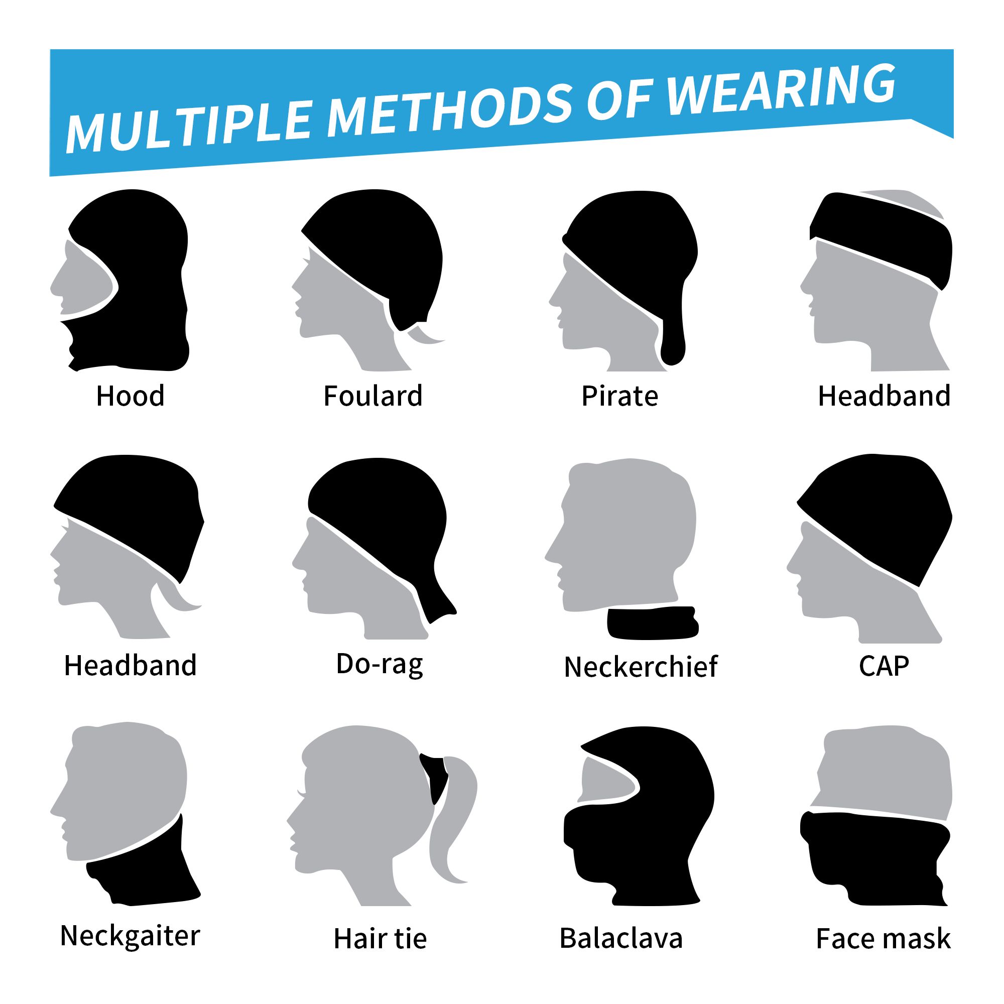 S-Survivors  Bandana Neck Cove - Sports Mask Breathable review and price