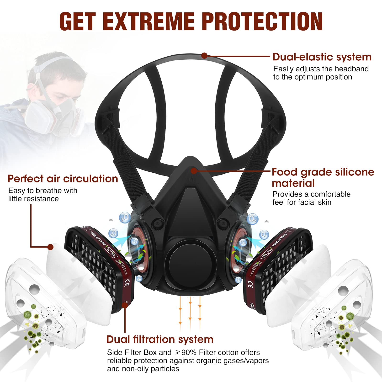 Dust Gas Mask Anti-fog Safety  - Dust Mask Construction review and price