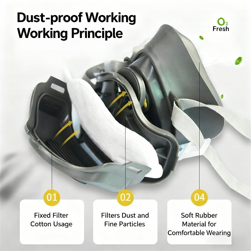 Half Face Dust Mask Dust Respi - Kn95 Respirator Mask review and price