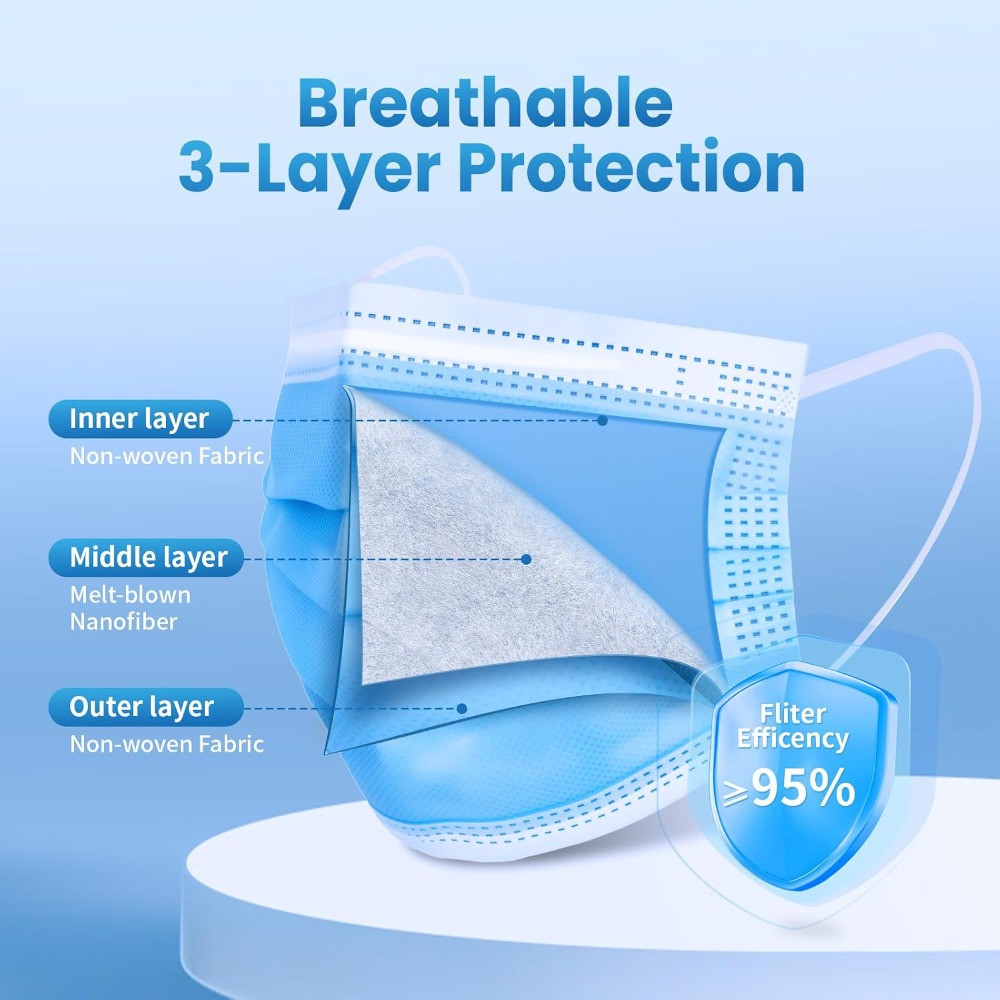 Blue Disposable Face Mask 100  - Disposable Mask Blue review and price