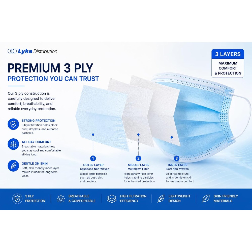 Face Mask - High Quality Blue  - Disposable Mask Blue review and price