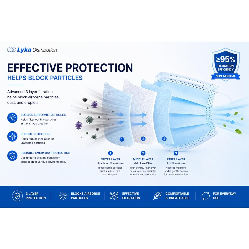 Face Mask - High Quality Blue  - Disposable Mask Blue review and price