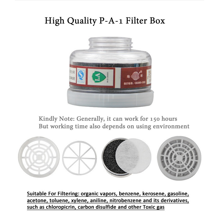 1pcs RD40 40mm Round Gas Mask  - Face Mask Storage Box review and price