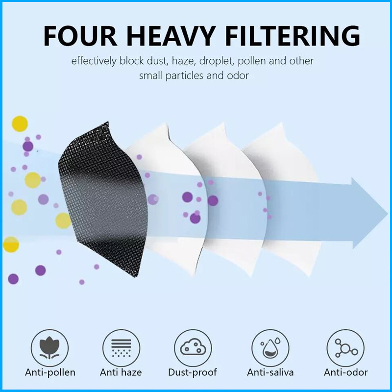 10 Days Delivery! Approved FFP - Kn95 Respirator Mask review and price