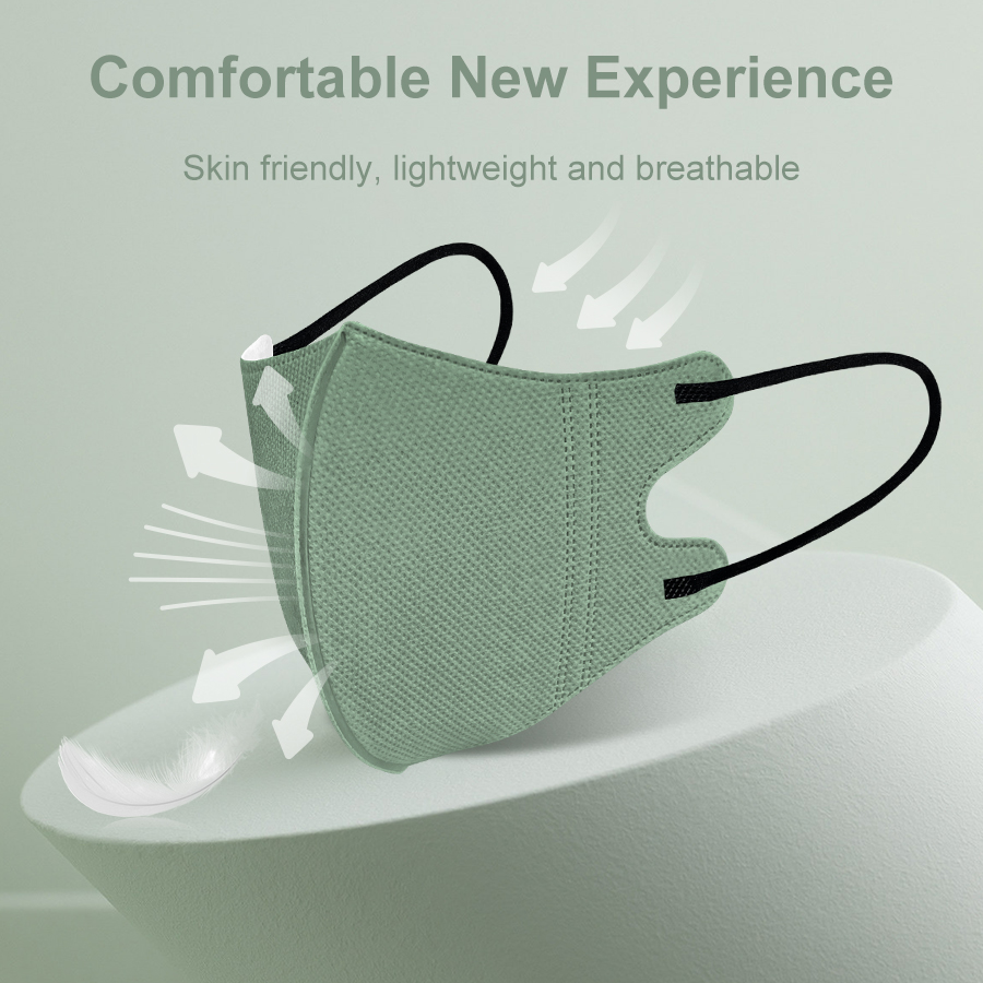 Adult Morandi Mask 4 Layers Ad - Kn95 Respirator Mask review and price