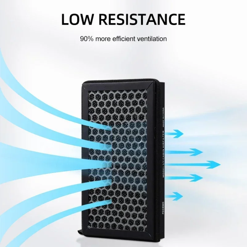 For Tesla Model 3 Model Y Juni - Filter Replacement N95 review and price