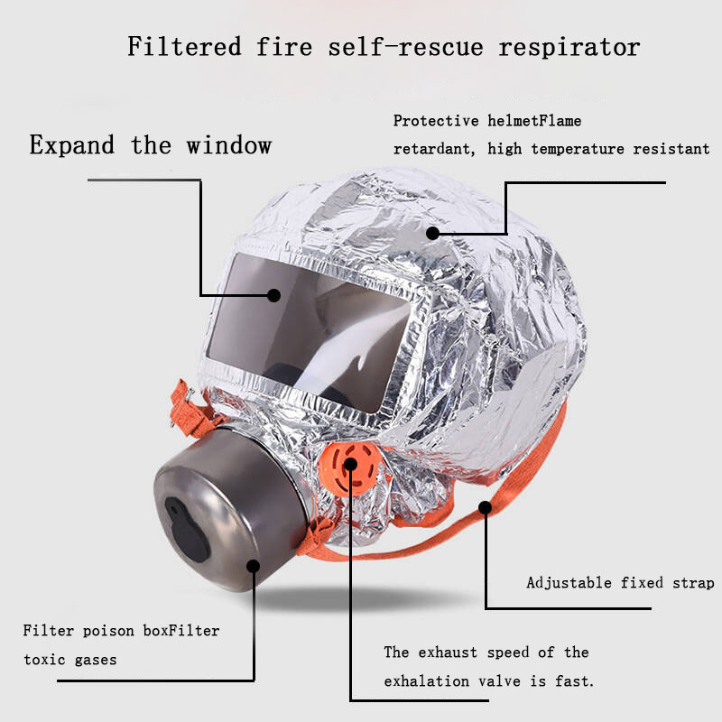 Safety Protective Mask Filter  - Kn95 Respirator Mask review and price