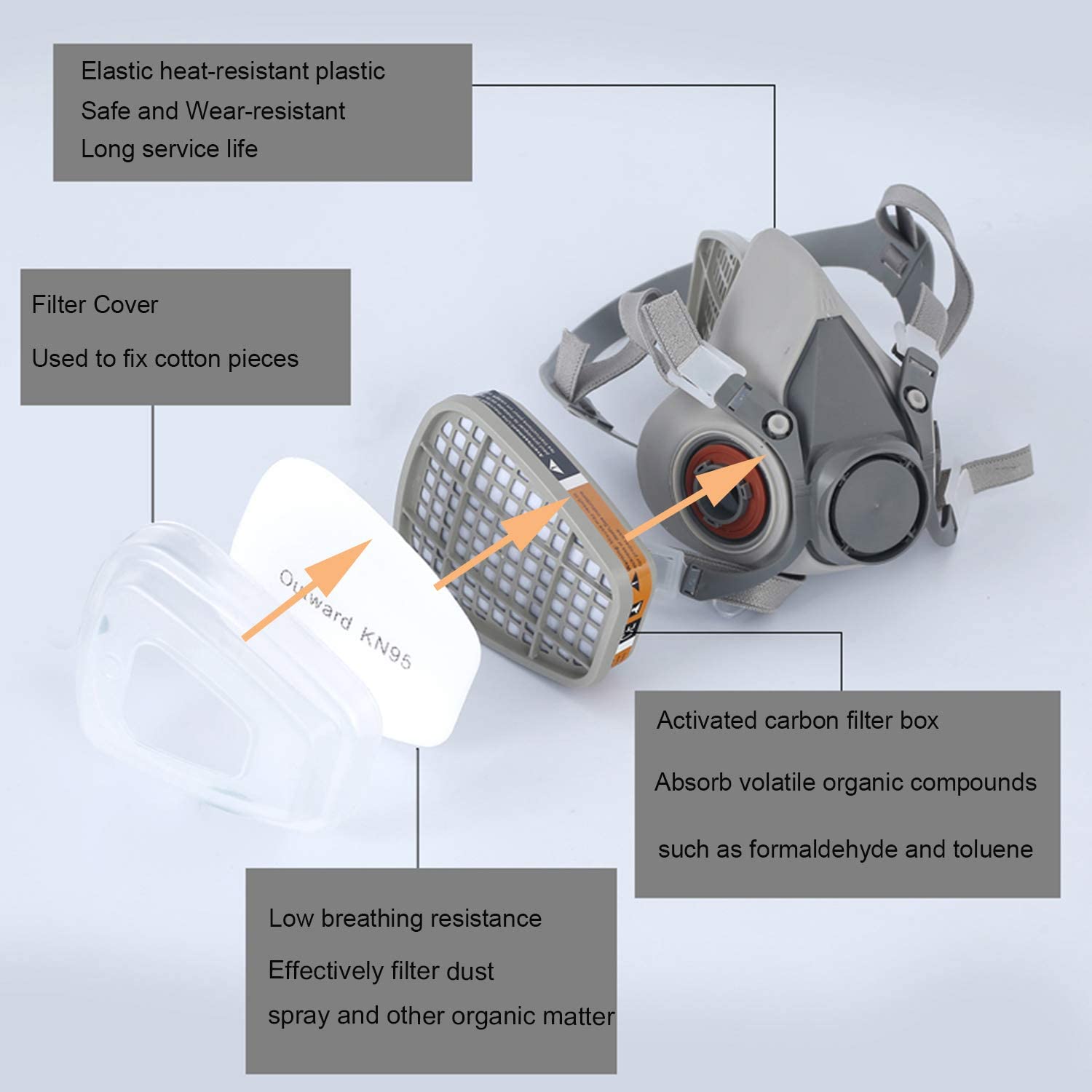 Gas Mask 6200 Set Vehicle Pain - Face Mask Storage Box review and price