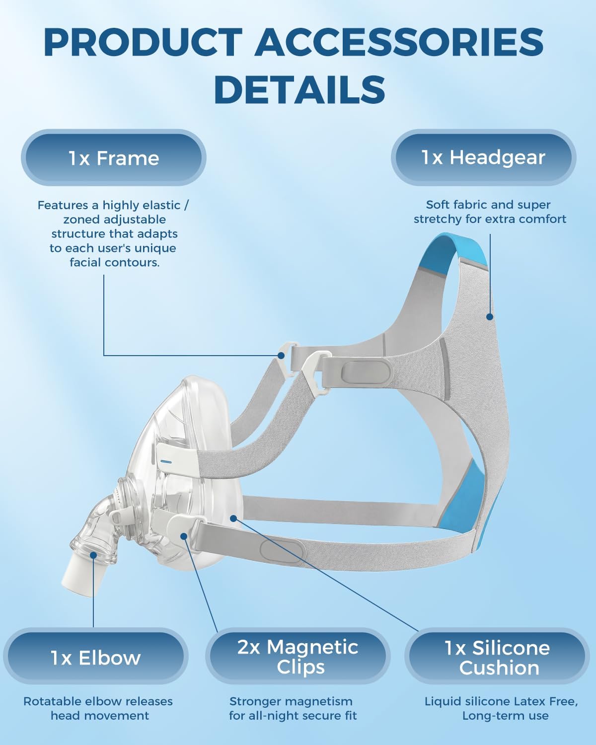 Compatible with ResMed AirFit  - Silicone Mask Bracket review and price